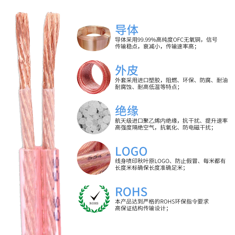 Choseal/QS6253秋叶原喇叭线发烧级音响线家庭影院环绕音箱线纯铜 - 图1