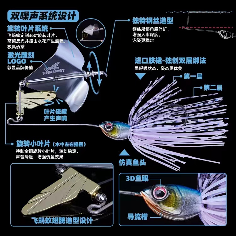 飞蚂蚁拖拉机水面系路亚饵大噪音亮片铁板诱鱼加州鲈BASS翘嘴鲈鱼 - 图0