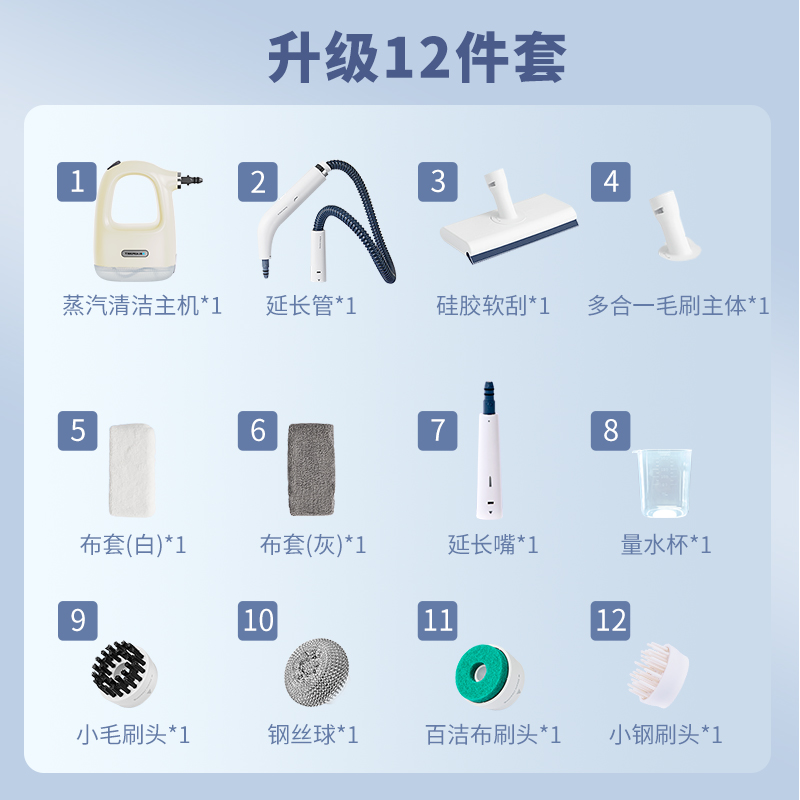 德国蓝宝手持多功能高温高压蒸汽清洁机家用厨房蒸气清洗机一体机