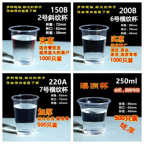 一次性杯子加厚家用结婚塑料杯透明奶茶豆浆咖啡杯航空杯整箱商用 - 图0