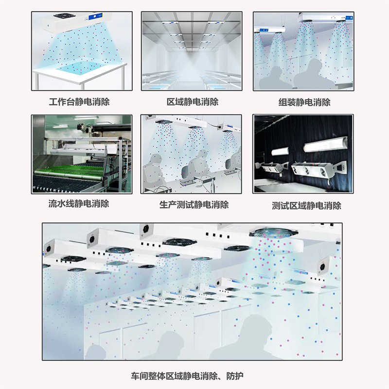 悬挂式离子风机ZST-102A除静电工业台式离子风扇静电消除器ST102A - 图1