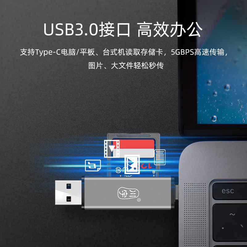 川宇手机读卡器 相机内存卡sd卡/TF多功能3.0 适用苹果iPhone华为 - 图1