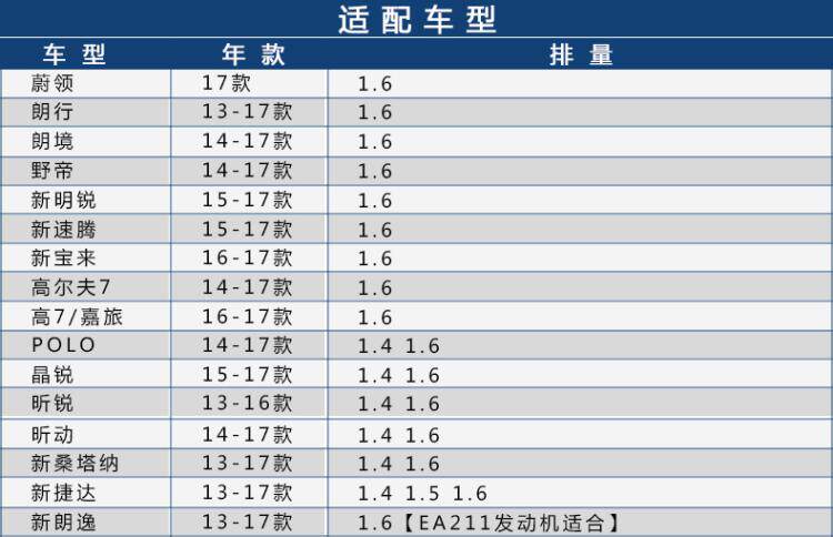 新捷达POLO桑塔纳朗逸宝来明锐高7速腾昕锐空调滤芯空气清器空滤
