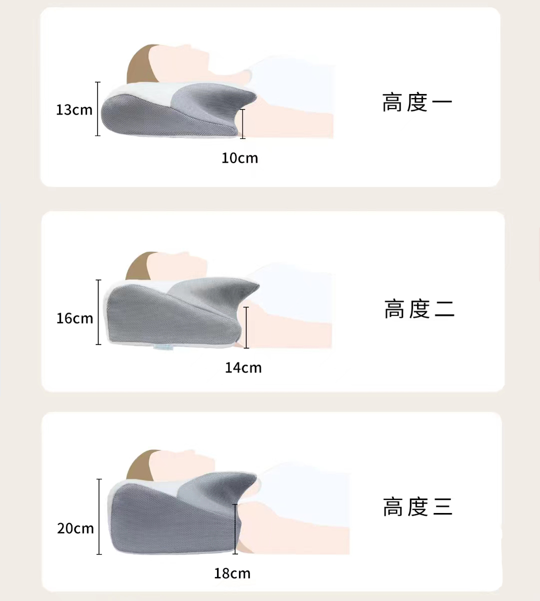 跨境高胖人士专用零压慢回弹胖子专用护颈枕头记忆棉深度睡眠枕头 - 图1