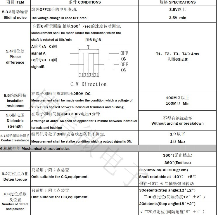 EC11 20MM梅花柄 旋转编码器编码开关/数字电位器 5脚带开关