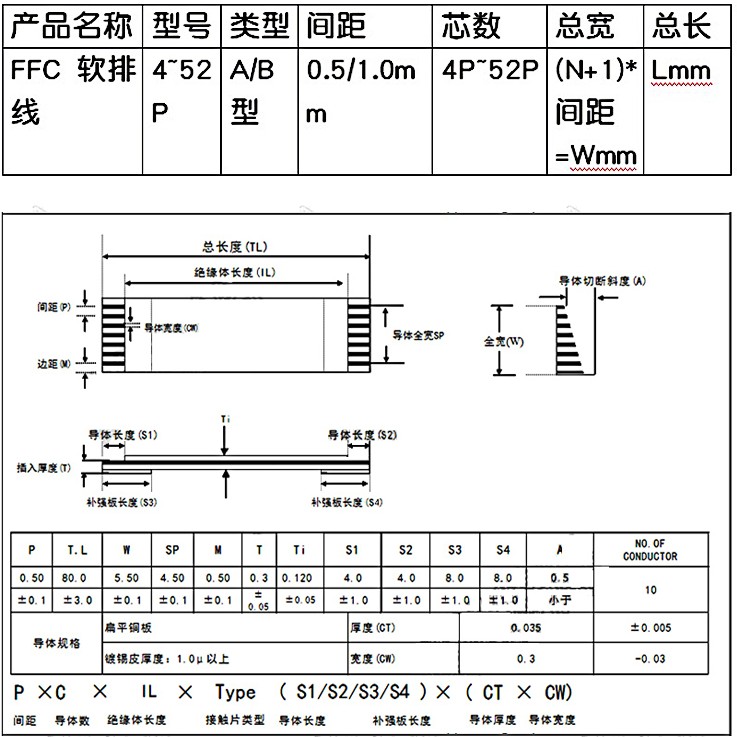 整包FFC/FPC软排线扁平线4P/6/8/10/12/14//20-60P 0.5/1.0mm间距-图0