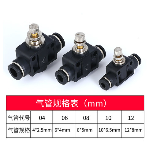 气动精品黑色管道节流阀接头PA SA-LSA4 LSA6 LSA8 LSA10 LSA12 - 图1