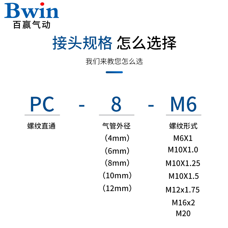 气动精品黑色公制螺纹直通快速接头PC4 6 8 10 12-M10 M12 M16 - 图2