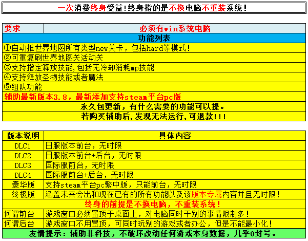 最后的克劳迪亚/last cloudia/辅助/非初始号/终身/非科技 - 图3