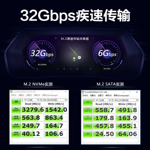 JEYI佳翼SK9 m.2硬盘扩展NVMe转接卡m2 22110转PCIE4.0双接口SATA - 图0