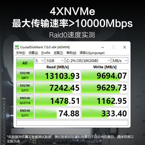 JEYI佳翼m2硬盘阵列卡四盘位pcie4.0转nvme拓展卡22110转接卡拆分 - 图1