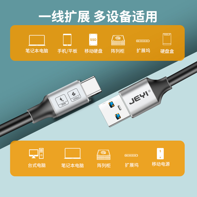 JEYI佳翼USB转Typec3.2数据线10Gbps高速M.2 SSD传输线a to c适用移动固态硬盘盒ctoc手机充电器