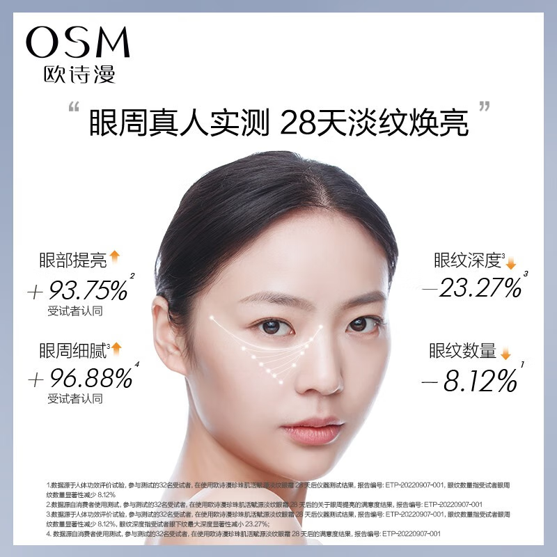 欧诗漫小橘灯抗皱淡化细纹官方眼霜 欧诗漫得尔眼霜