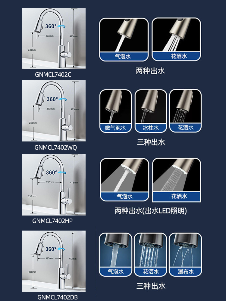 【加购有惊喜】摩恩冷热水龙头抽拉伸缩家用厨房水槽洗菜盆水龙头