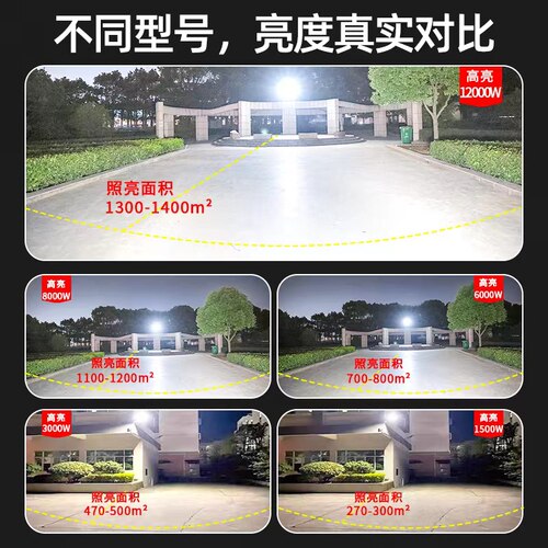 2026新款太阳能灯户外照明灯庭院灯超亮防水感应室外家用LED路灯 - 图3