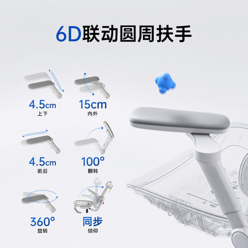 【新品】西昊B300Pro人体工学椅办公椅久坐电脑椅舒适电竞座椅子 - 图2
