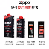 Я e вентилятор Zippo