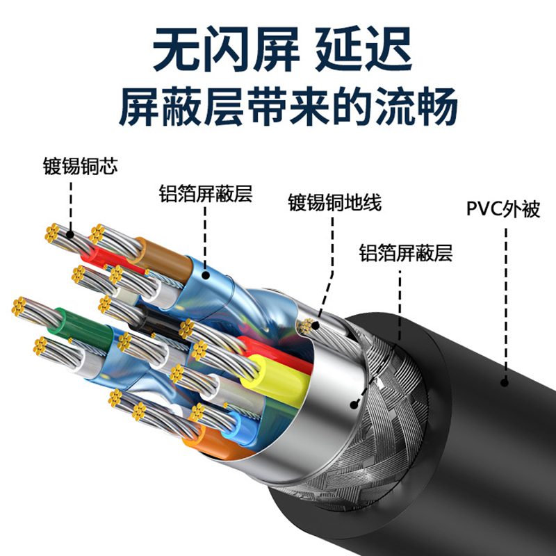 pico4 串流线piconeo3串流数据线pico neo3 vr眼镜通用link线配件 - 图2