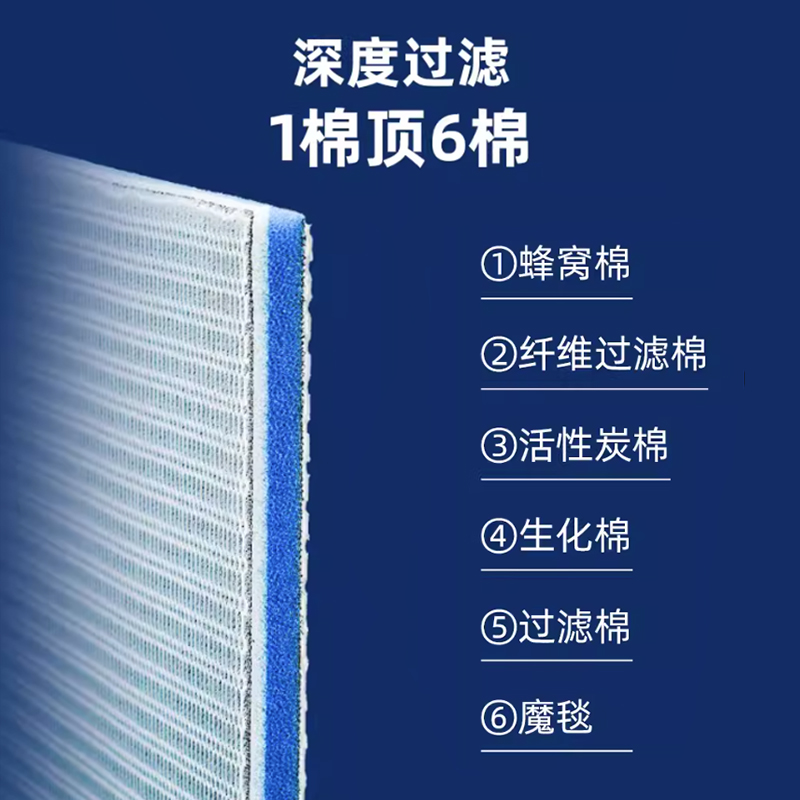 鱼缸过滤棉净化鱼缸过滤材料高密度白海绵水族箱过滤器净水生化棉-图1