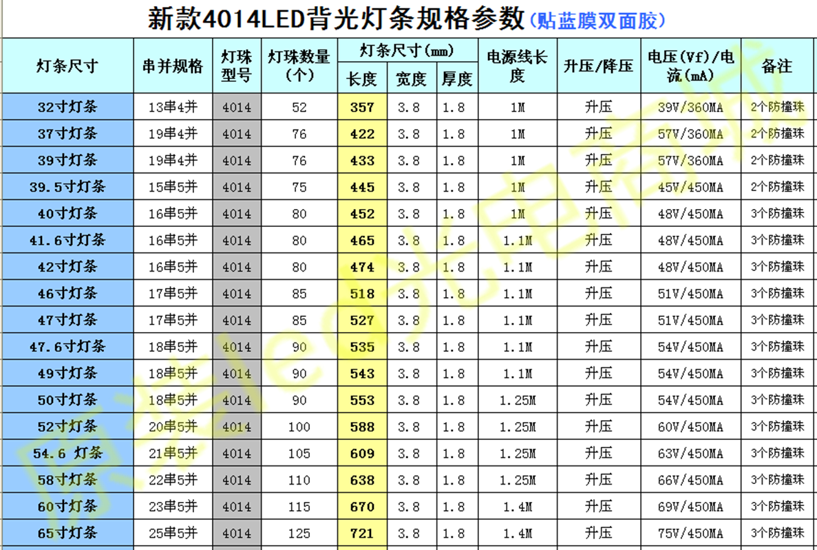 适用32LED39通用42液晶46电视49组装机50杂牌机55万能58背光65寸 - 图2