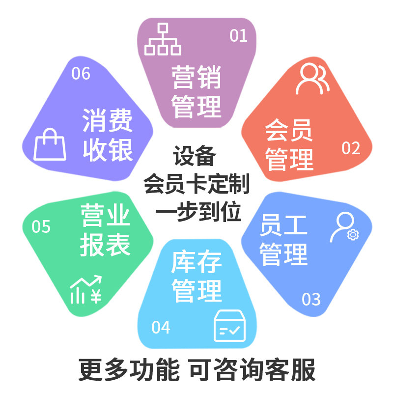 收银机一体机单双面触摸屏商超商米 盛世安泰数码收款机