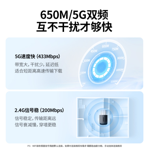 绿联usb无线网卡台式机wifi6接收发射器笔记本电脑主机无限上网卡连接热点外置网络外接千兆5G双频信号免驱动