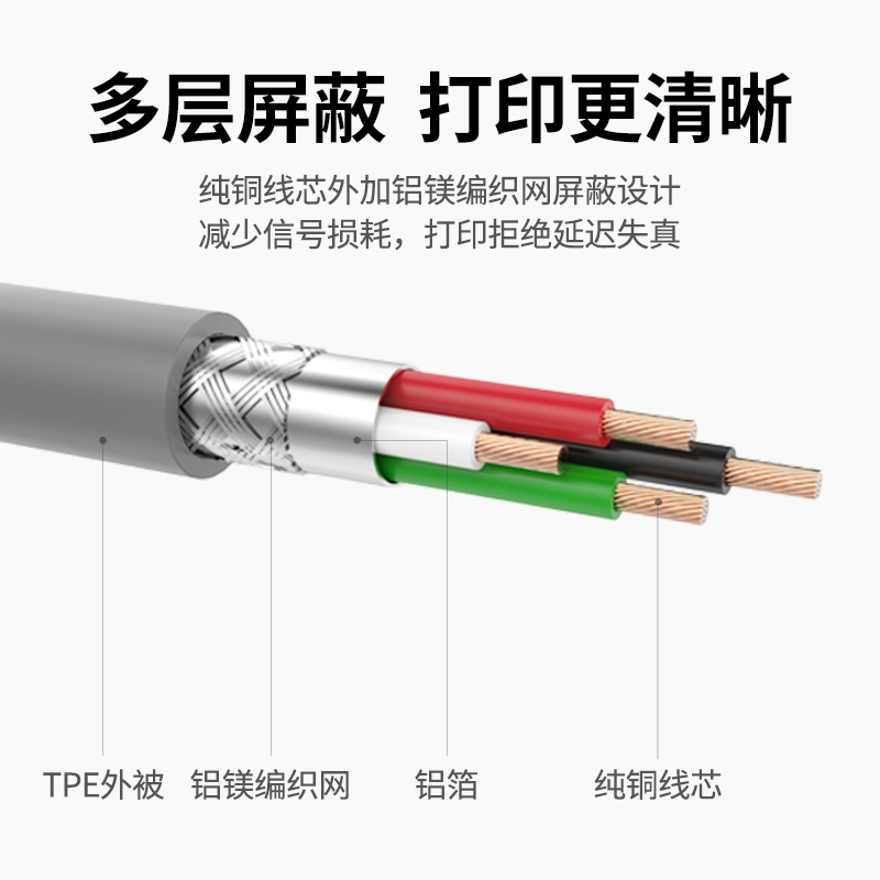 绿联usb转并口打印机线db36老式电脑25针串口lpt连接数据线转换线 - 图3