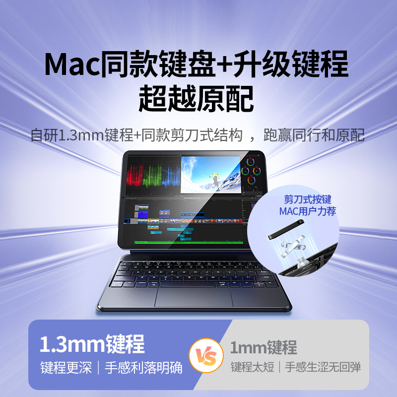 绿联适用苹果ipad妙控键盘air5保护套壳pro11英寸10代12.9平板电脑专用4磁吸悬浮智能蓝牙触控一体式便携秒空 - 图1