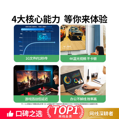 绿联网线家用千兆超六类6五5连接笔记本电脑宽带路由器网络线扁平 - 图2