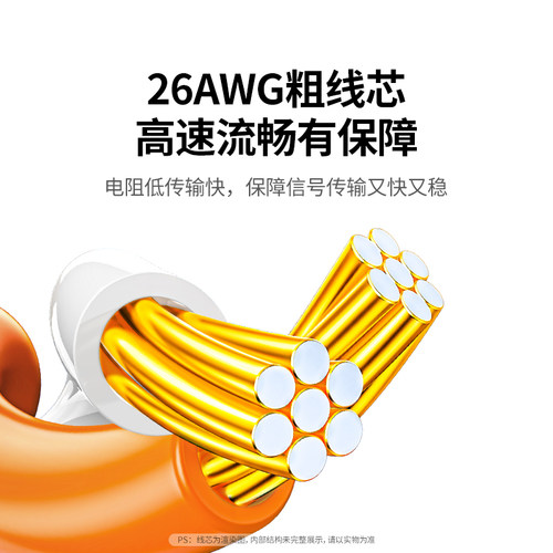 绿联超五类千兆cat5e网线家用电脑wifi路由器连接网络笔记本10m米 - 图1