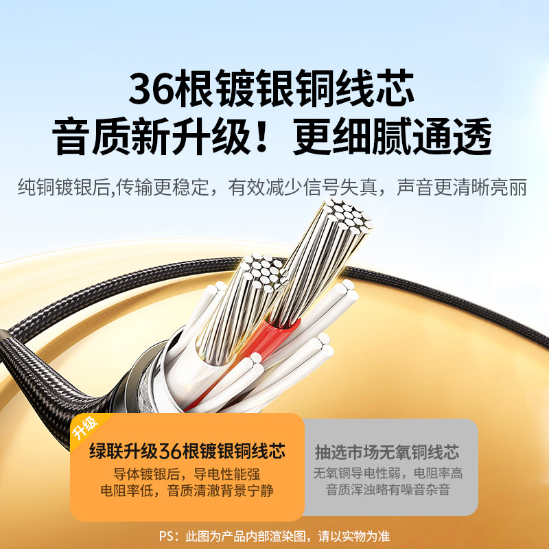 Greenlink 3.5 silver-plated copper audio cable has clearer sound quality