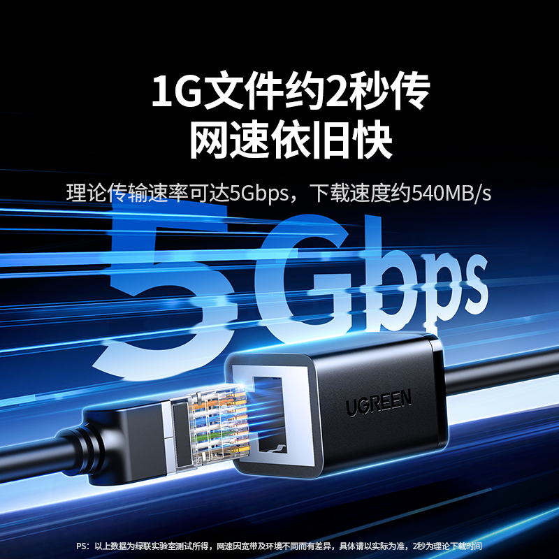 绿联网线延长线器转接口宽带对接头连接网络六类千兆公对母加长 - 图1