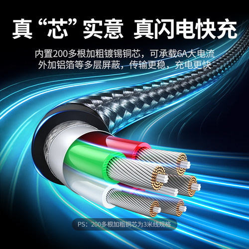 绿联type-c数据线弯头适用华为nova13mate80小米安卓66W手机短usb转横直角歪L型90编织6a超级快充tpyec充电线 - 图2