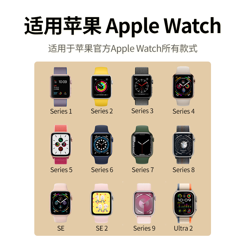 绿联Z03手表充电支架适用苹果iwatch充电座applewatch9/8/SE2/ultra充电底座iwatch7/6/5/4/3/2/SE专用手表架 - 图3