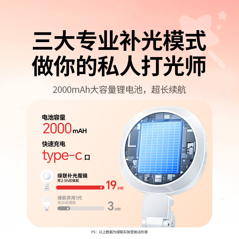 绿联手机补光灯网红主播直播拍摄专用自拍神器手持桌面拍照化妆户外迷你便携灯自带镜子口袋美颜打光灯化妆镜,淘宝优惠券,粉丝福利购,淘宝优惠卷