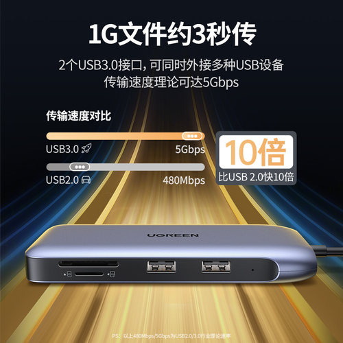 绿联typec扩展坞转hdmi转换DP投屏显示器4k60hz多屏异显拓展usb分线器多接口转接头适用4雷电3笔记本电脑配件 - 图2