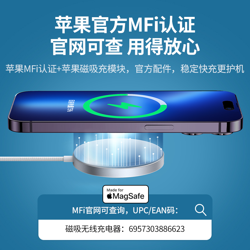 绿联适用苹果15无线充电器MagSafe磁吸MFM认证iphone14promax13mini/12plus手机20w通用充电头mfi15w快充底座