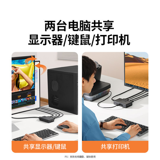 Greenlink KVM-Switch HDMI-Mehrgerätefreigabe 8K