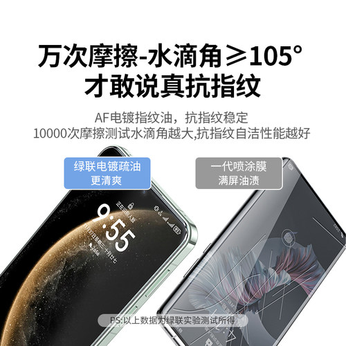 绿联适用华为Mate80钢化膜Mate70/60手机膜Pura70高清畅享90ProMax防爆nova16/13荣耀X70/600保护Magic8膜WIN - 图2