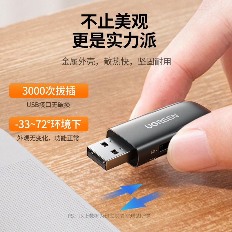 绿联USB3.0高速读卡器多功能二合一SD大卡安卓手机TF小型内存卡电脑一体车载两用适用于单反相机 - 图2