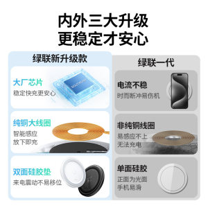 绿联无线充电器15W快充适用于苹果小米三星OPPO华为iPhone17/16/15pro手机14耳机智能感应便携桌面充电底座板