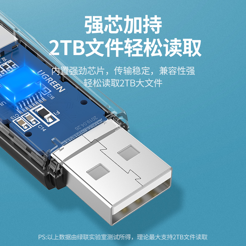 绿联读卡器相机sd卡tf卡二合一万能usb3.0高速读取转换器行车记录仪内存储存卡手机电脑单反相机微单照片通用-图3