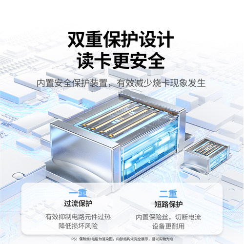 绿联相机读卡器sd卡ccd多功能usb高速内存卡typec适用苹果17佳能大疆索尼连接手机电脑两用tf多合一读取器 - 图2