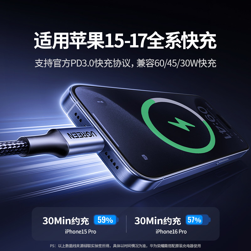 绿联适用苹果充电线17/16iphone15promax/ipad平板车载双typec数据线usbc快充手机笔记本ctoc口carplay编织线,淘宝优惠券,粉丝福利购,淘宝优惠卷