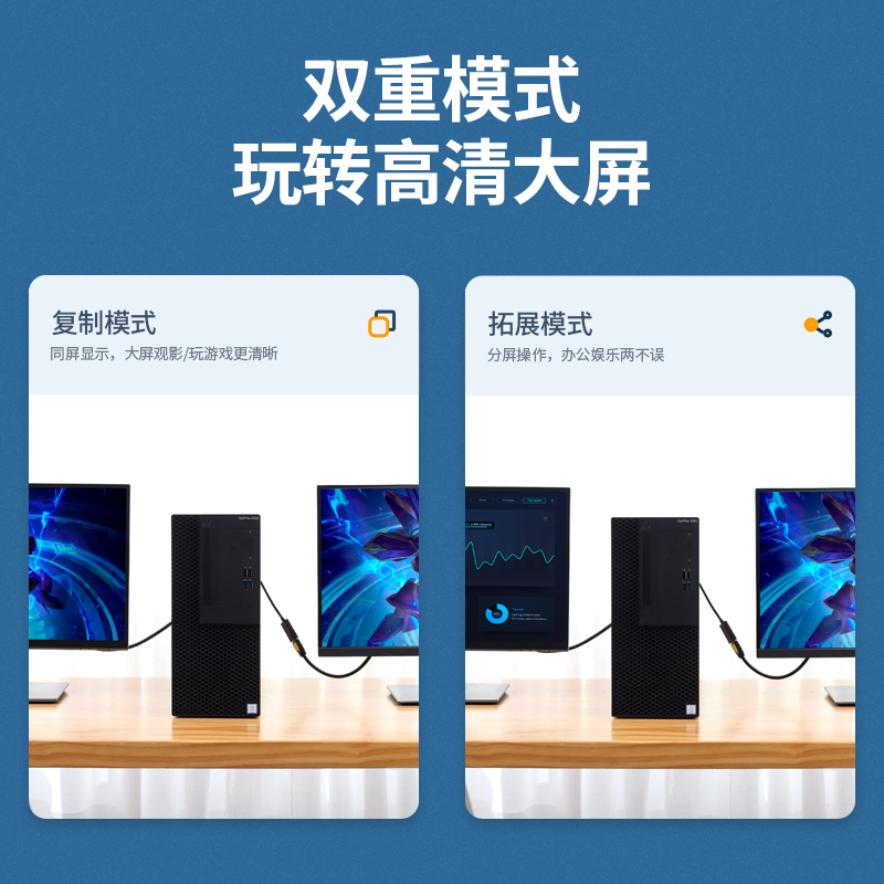 绿联dp转hdmi转接头4K高清线笔记本电脑显卡hdmi外接投影仪显示器-图3