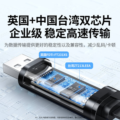绿联usb转console调试线232串口交换机配置线进口芯片USB转接rj45网口免驱动转换路由器 - 图0