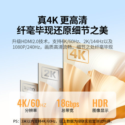 绿联hdmi线高清线连接电脑笔记本显示器屏4k电视机数据视频线加长 - 图0