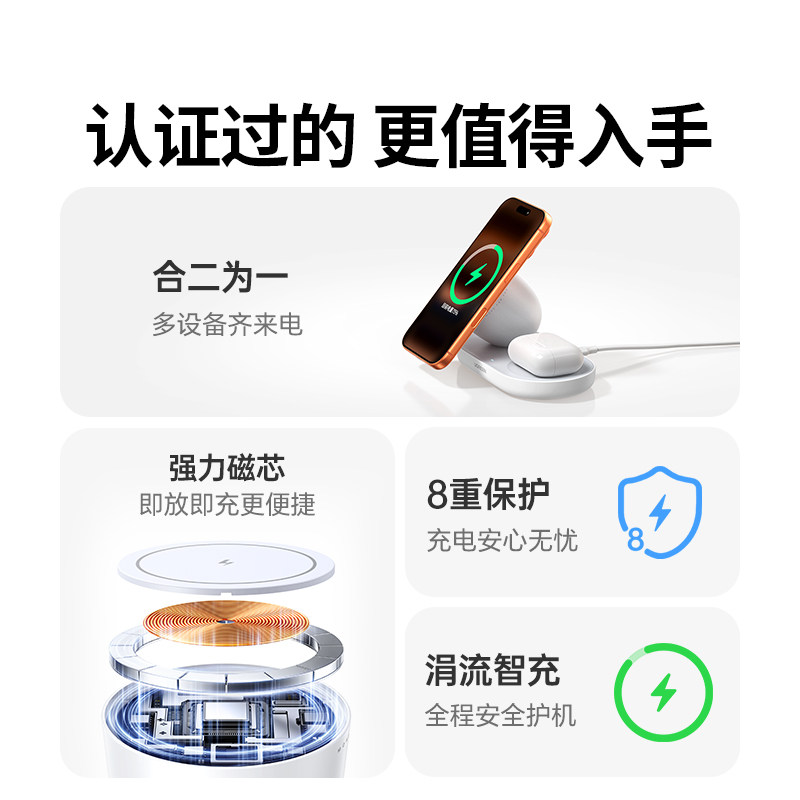 ���� QI�������߳����֧�� iPhone17promax 20W AirPods4pro �������һ��ʽ MagSafe 89Ԫ