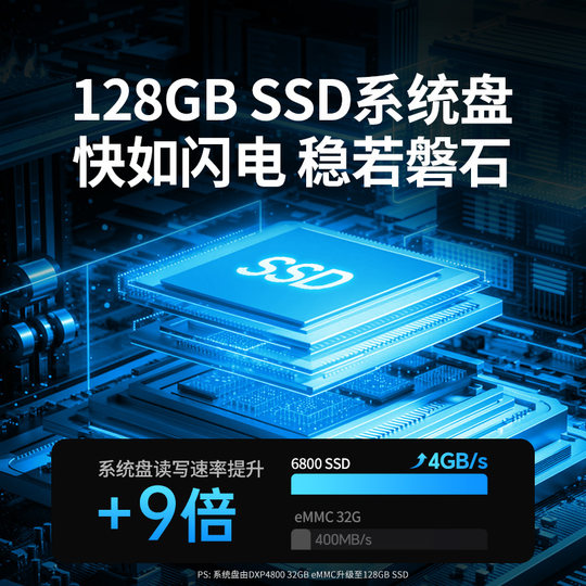 Green Alliance NAS Private Cloud DXP6800