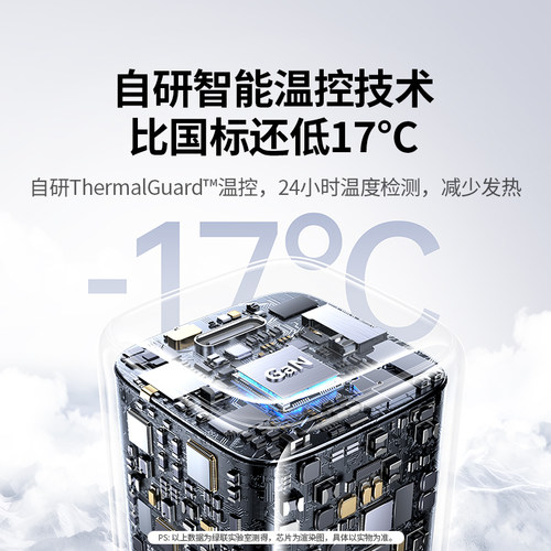 绿联30W冰速充适用苹果充电器iPhone17ProMax充电头16氮化镓15pd20w插头数据线typec套装45W手机充电器头快充-图2